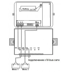 Адаптер Pulse/M-bus, 2 входа