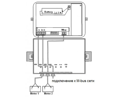 Адаптер Pulse/M-bus, 2 входа